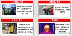 红外热成像体温检测与快速筛查系统